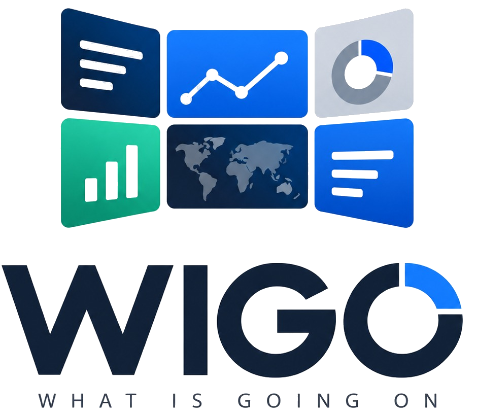 WIGO – What Is Going On